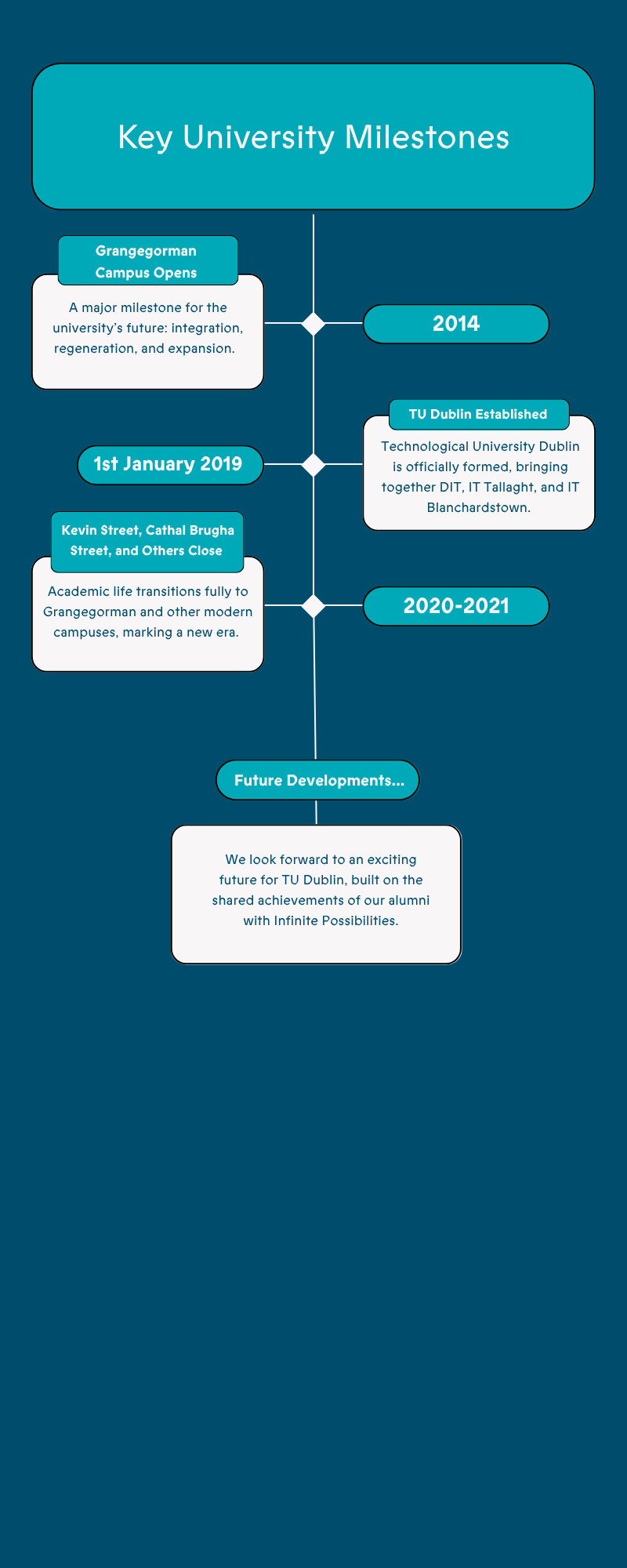 key university alumni 2 final
