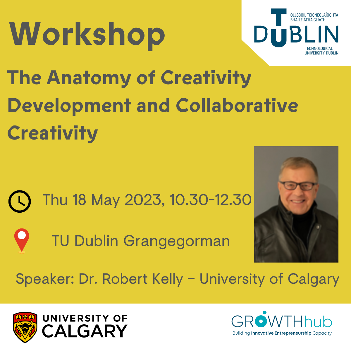 Workshop: The anatomy of creative development