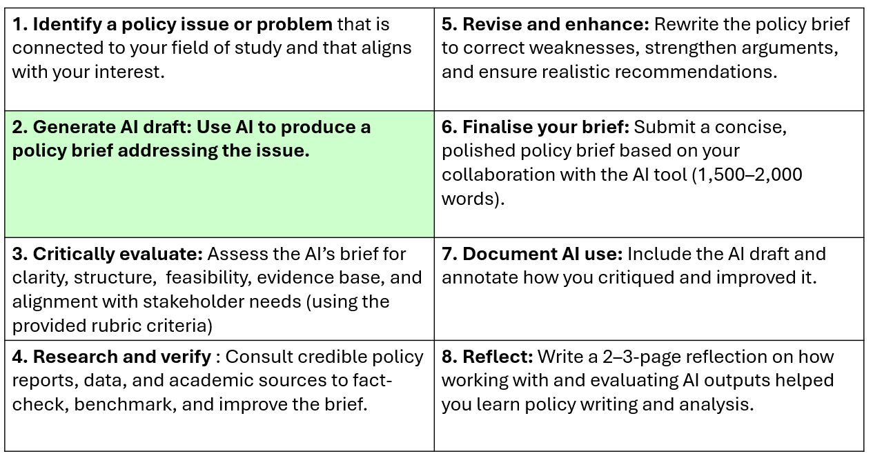 AIAS Level 4 Decomposed Assessment
