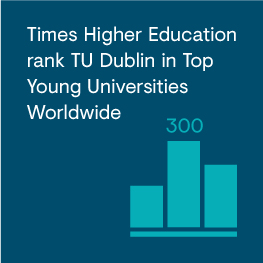 Times Higher Education rank TU Dublin in Top Young Universities Worldwide