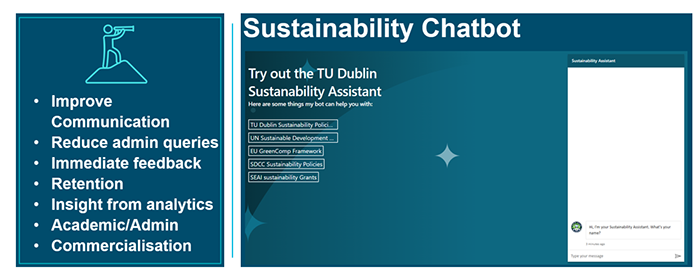 Screenshot of a TU Dublin chatbot interface