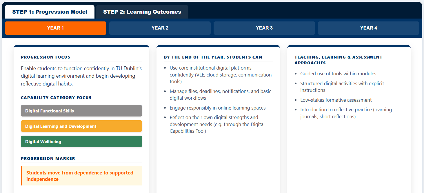 Screenshot of Mapping the student framework resource