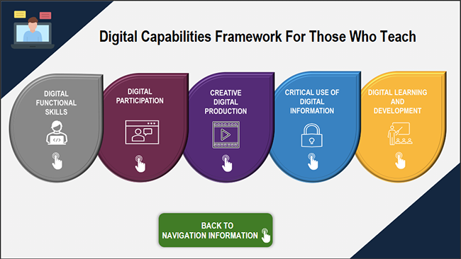 Digital Capabilities Framework for Those Who Teach Resource Thumbnail