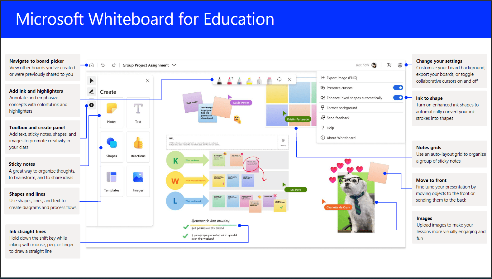 Microsoft Whiteboard Cheatsheet Image