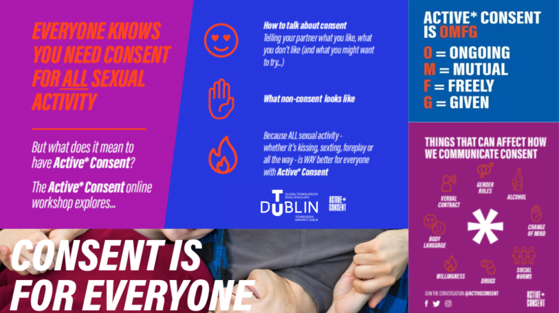 Collage of active consent awareness posters