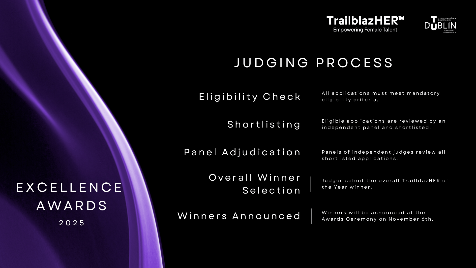 Black background with purple drape on the left with TrailblazHER and TU Dublin logos top right. To right a list of white font