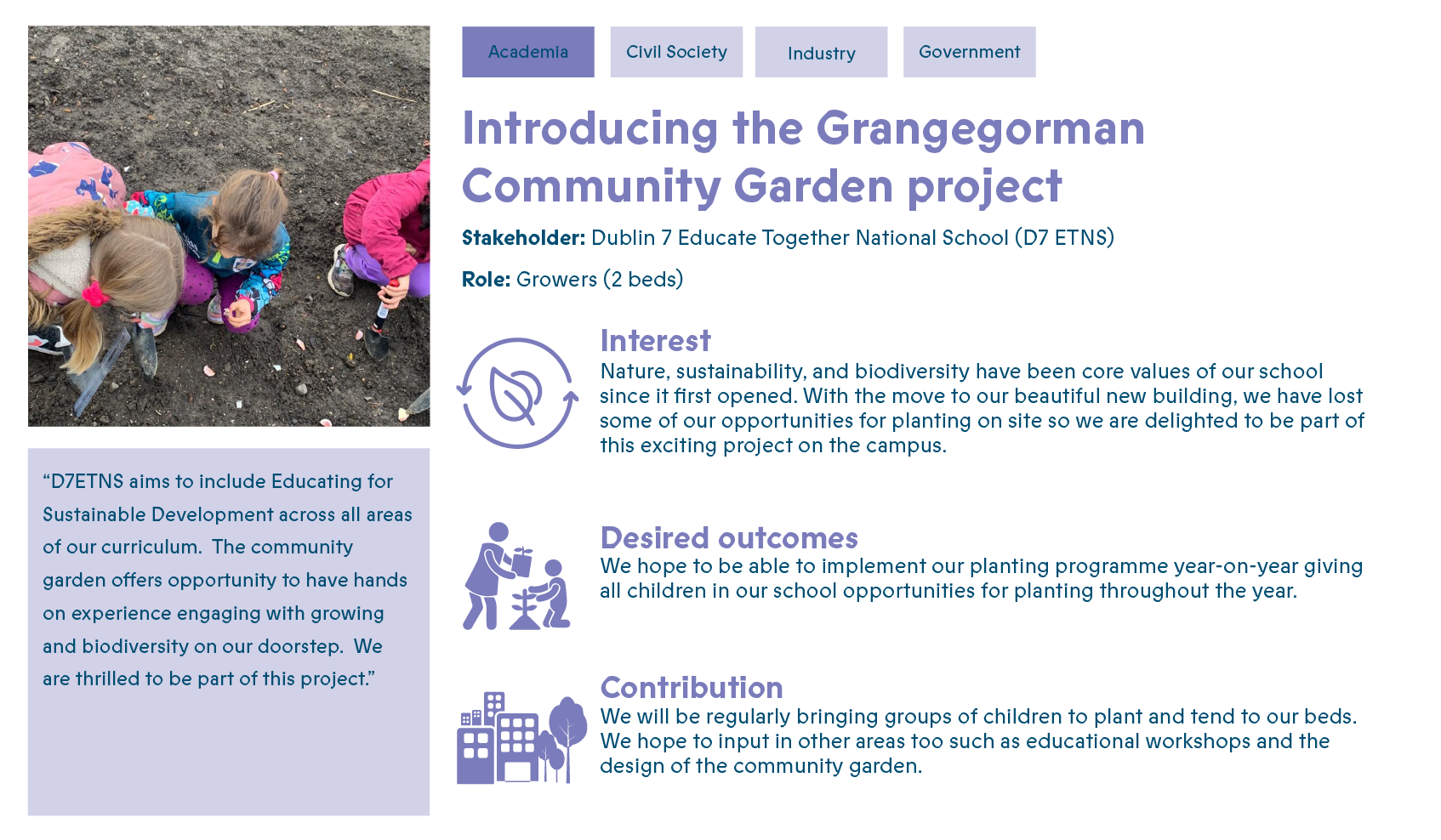 Image for Grangegorman Community Garden - Meet the Committee members - D7 ETNS