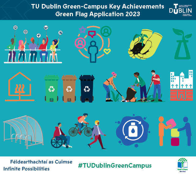 Image for TU Dublin awarded the Green Flag by An Taisce's Green-Campus programme 