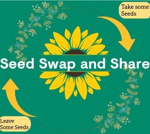 Image for TU Dublin Libraries Seed Swap/Share