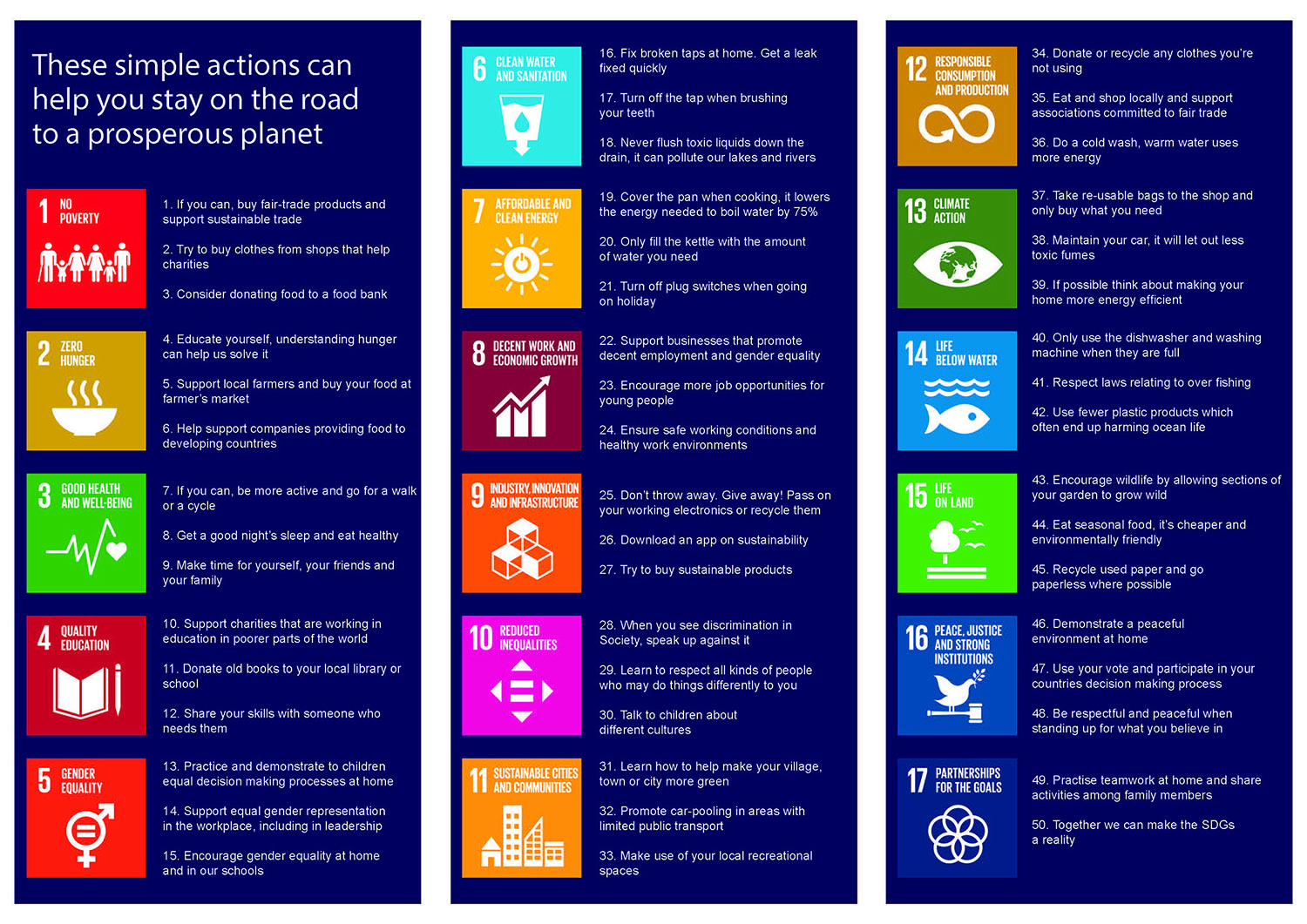 SDG flyer with actions in text beside each goal