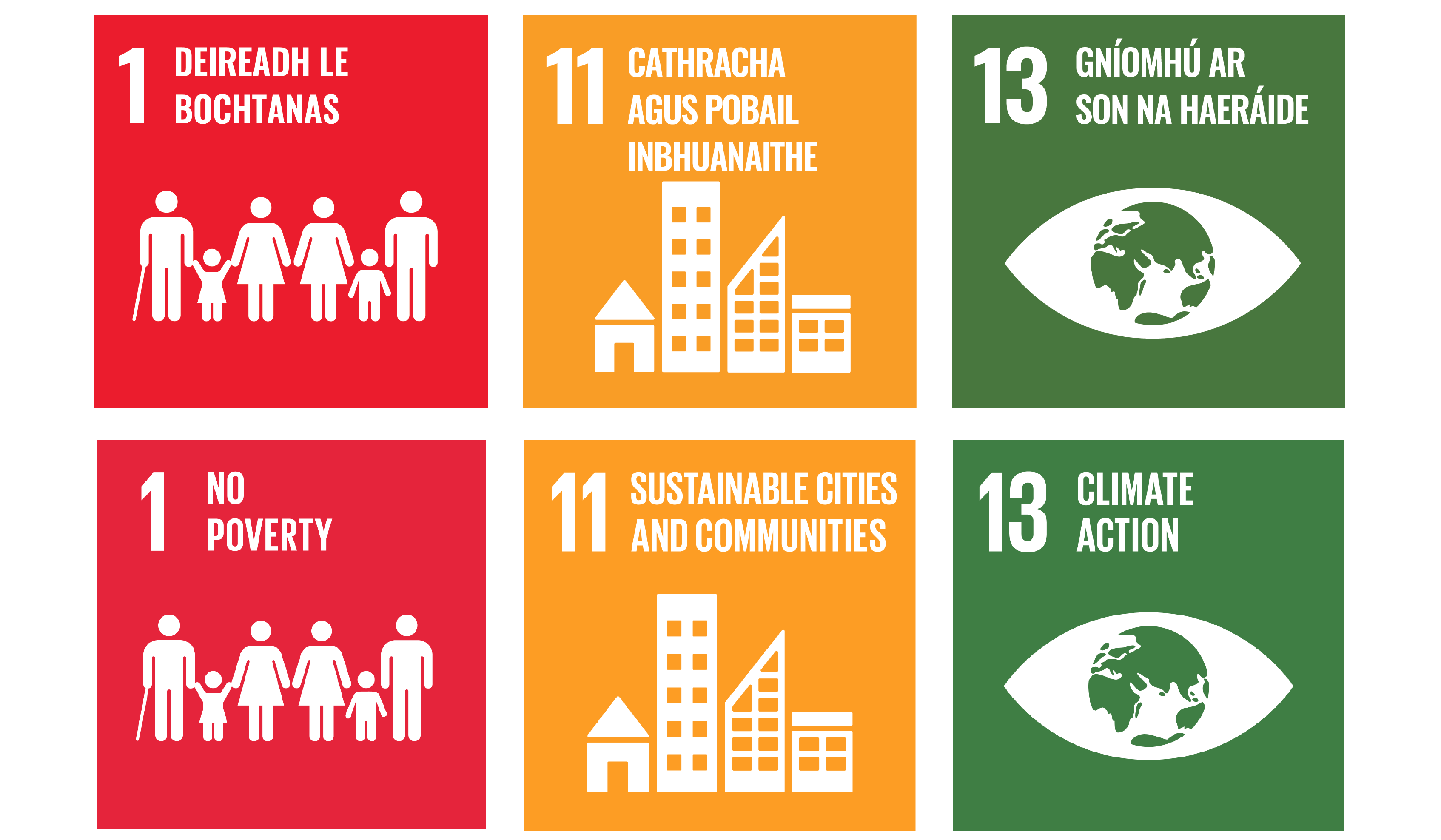 THE Impact rankings 2023 SDGS