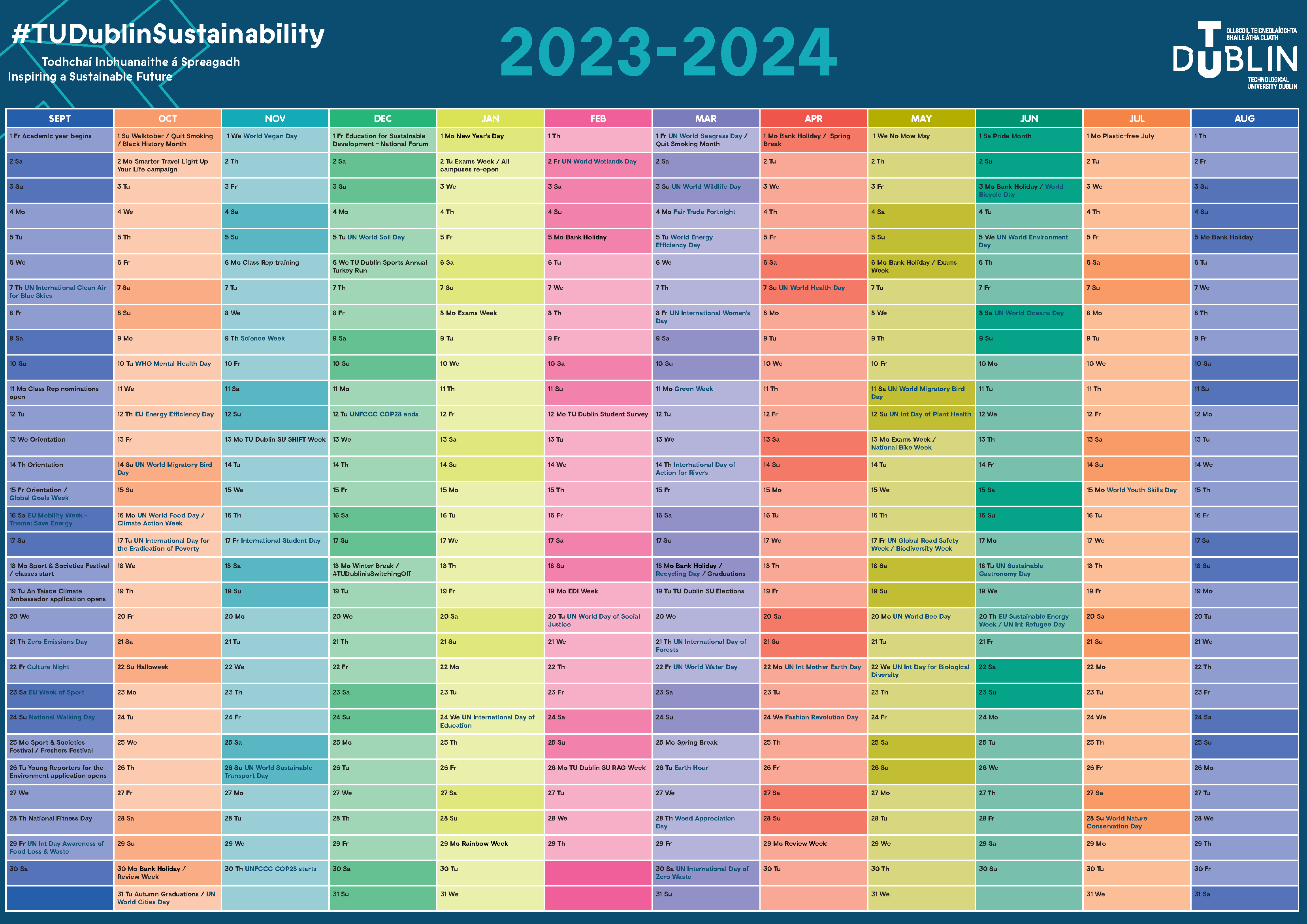 News TU Dublin Sustainability 20232024 Academic Year TU Dublin