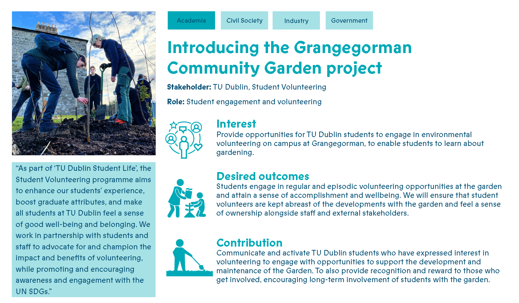Volunteering Grangegorman Community Garden profile card with same text in the webpage