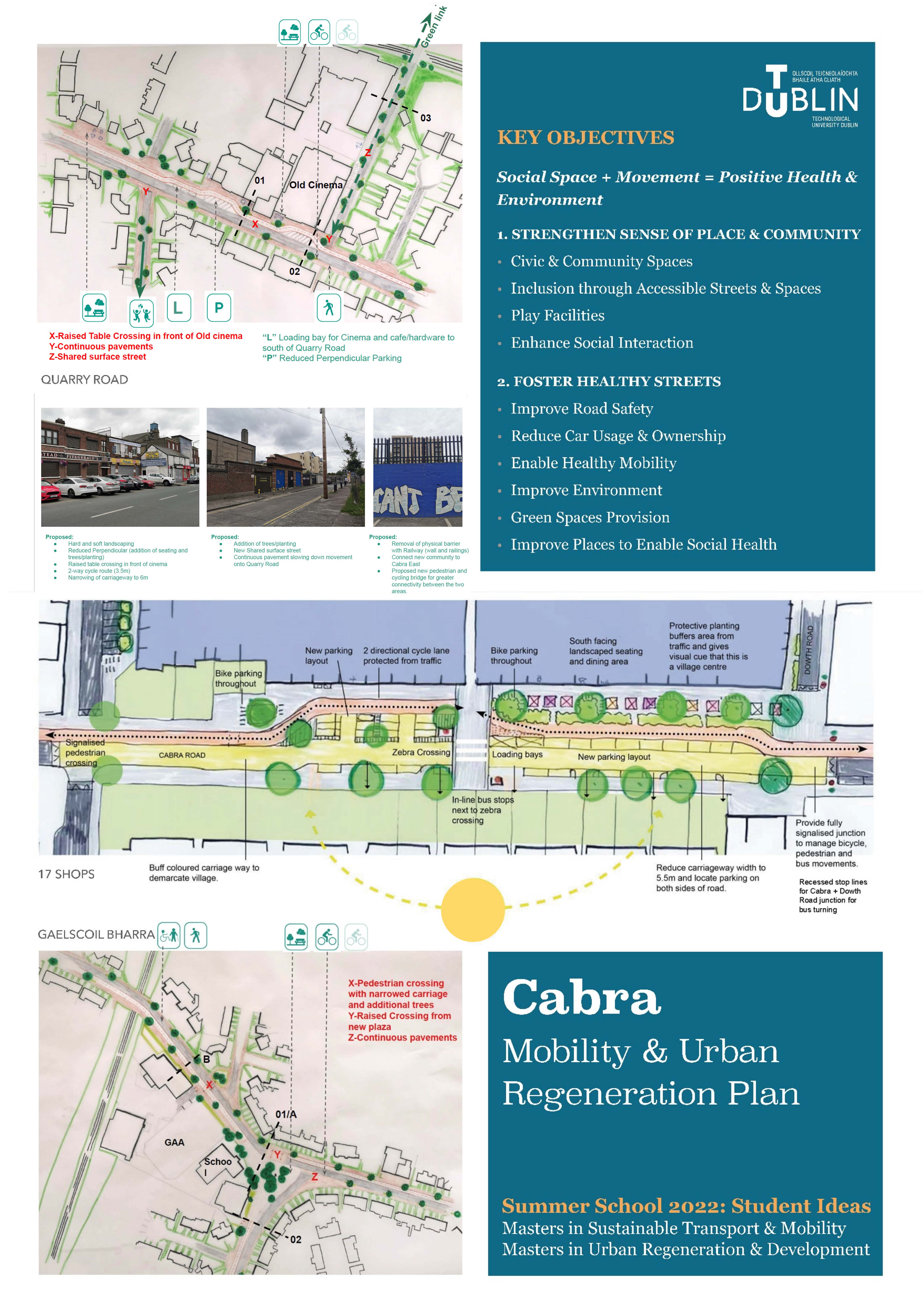 Cabra group 2 poster