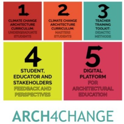 Image for ARCH 4 CHANGE 2022