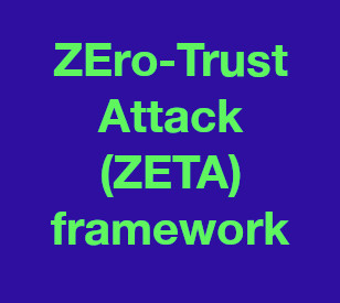 Image for ZEro-Trust Attack (ZETA) framework with Split Learning for Autonomous Vehicles in 6G Networks 
