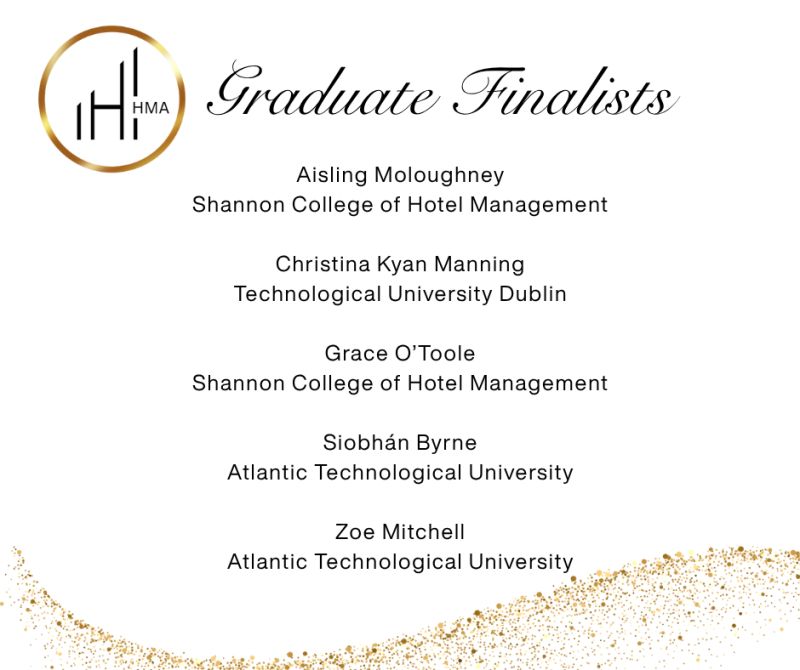 Image for TU Dublin Graduate Nominated for IHI Award