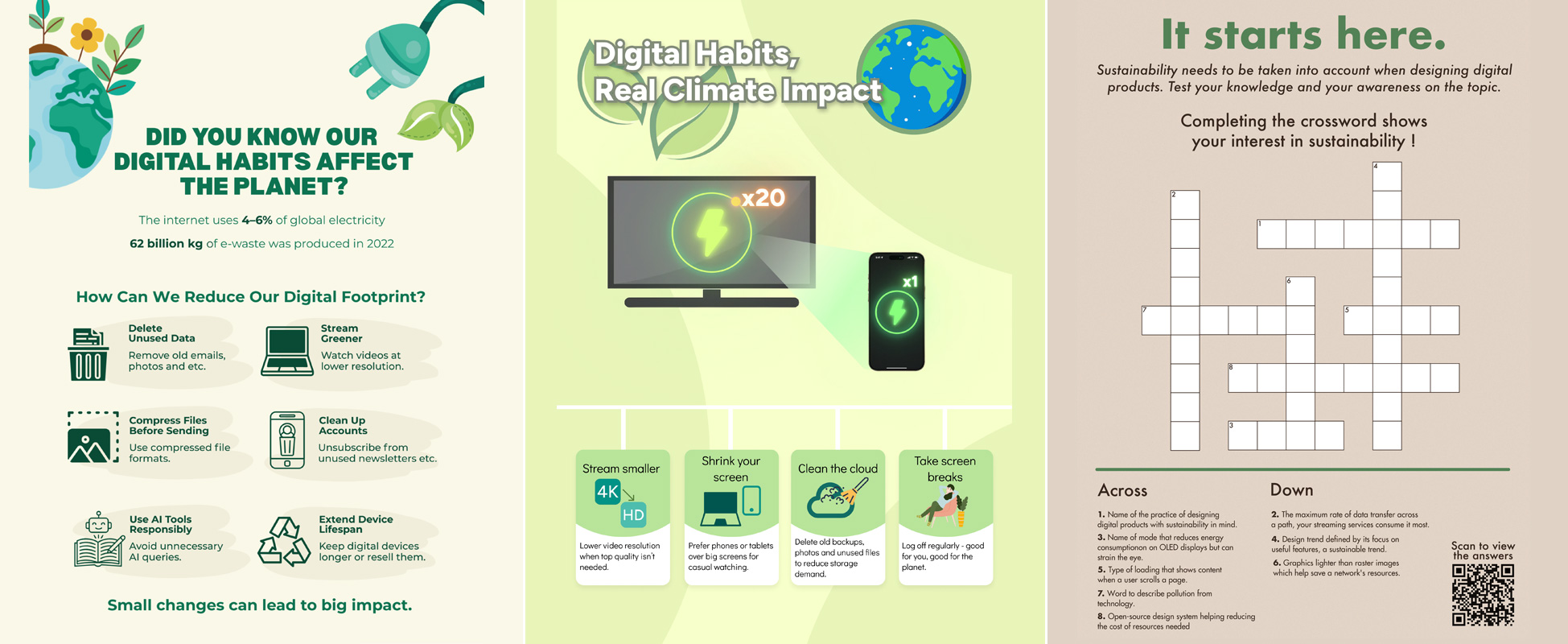 poster students sustainability