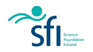 SFI