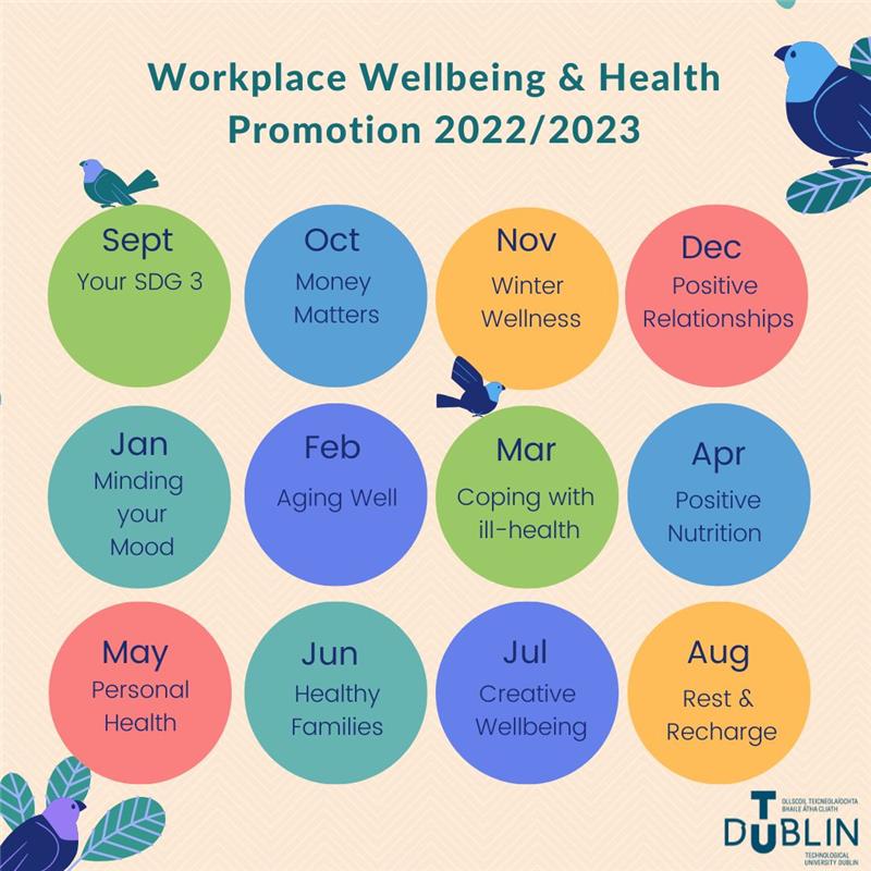 Graphic calendar of Wellbeing Themes