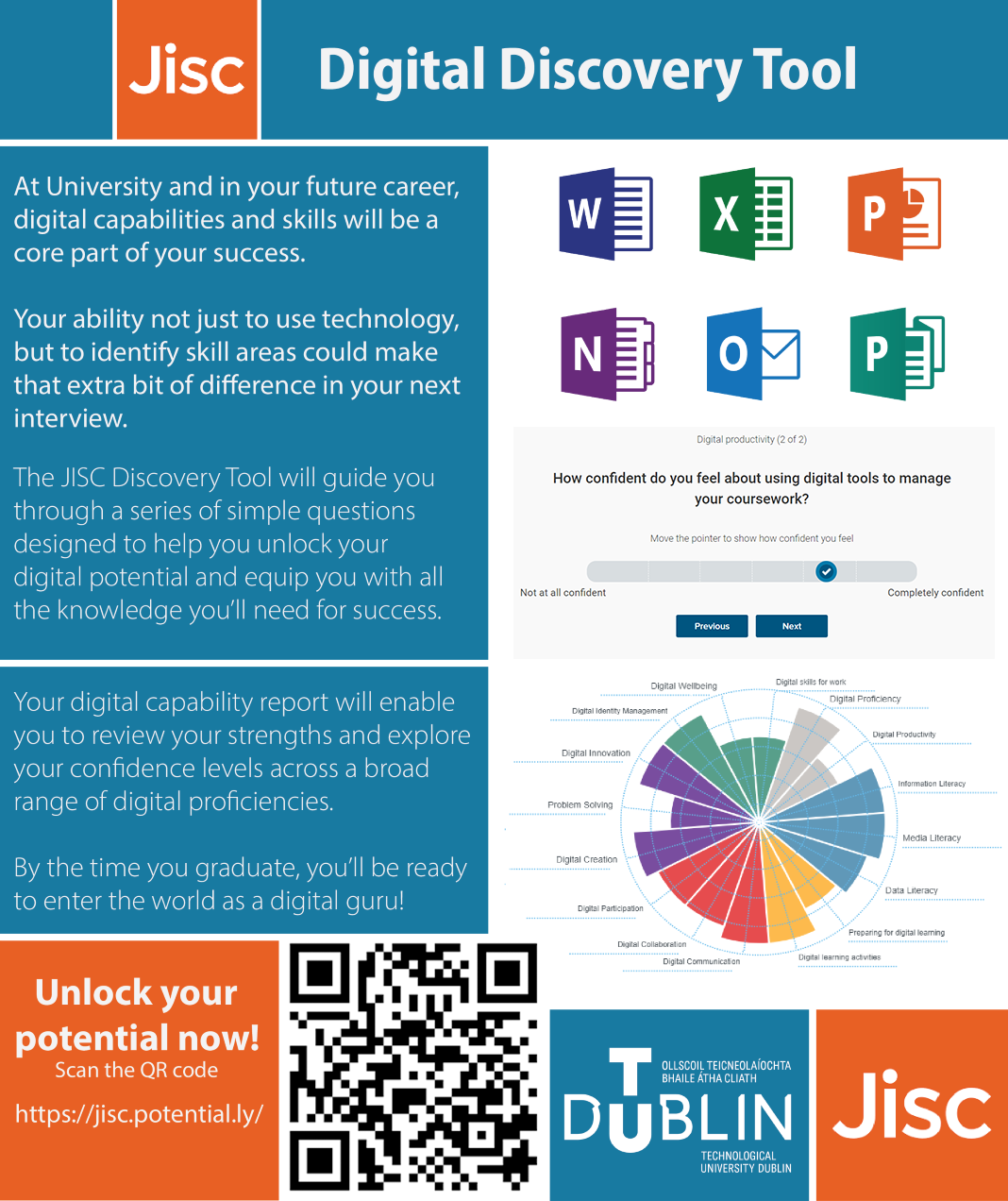 JISC Discovery Tool Student Poster