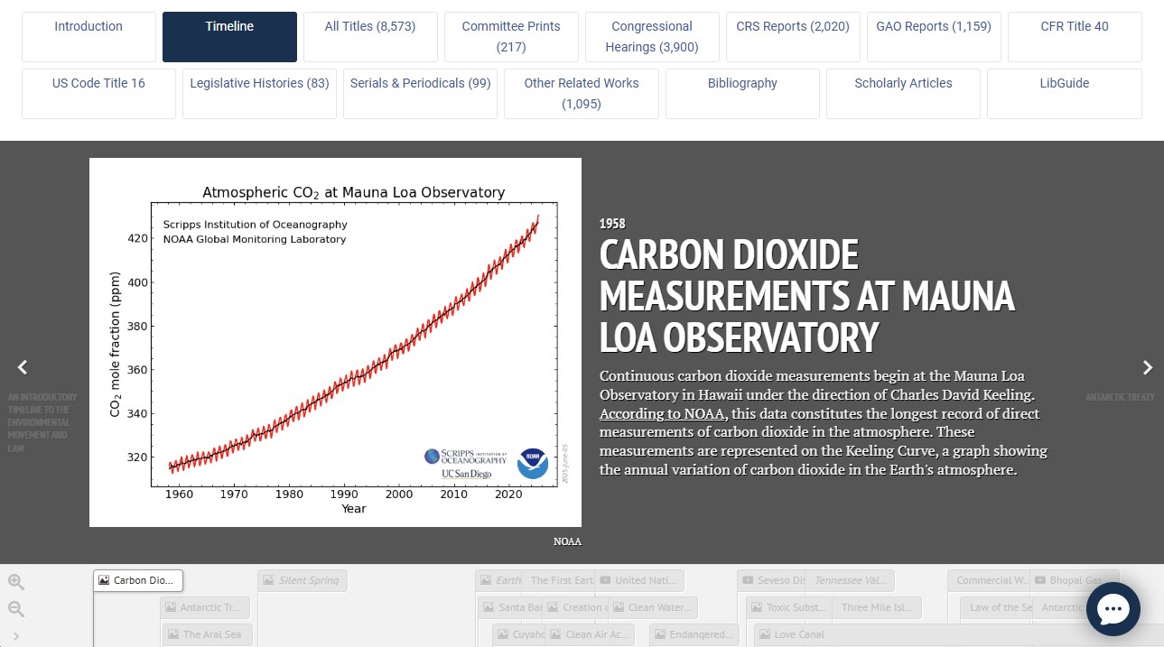 A screen shot of HeinOnline displaying a bar chart and article title