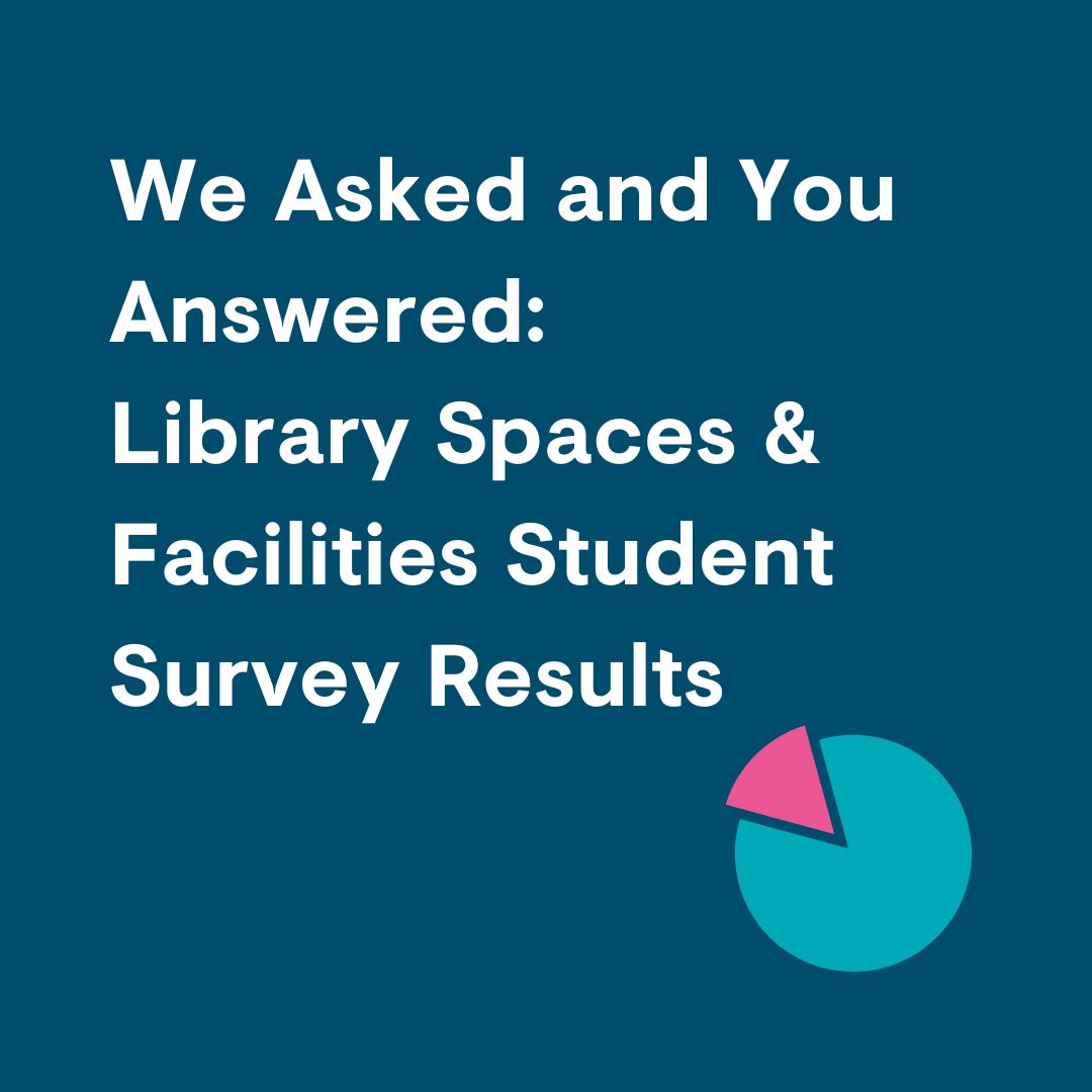 Image for We asked, you answered. Library Spaces and Facilities Student Survey Results