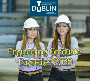 Image for 2020 Engineering & Built Environment Salaries for TU Dublin Graduates reflect strong hiring demand