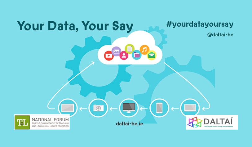 Your data your say text and logos