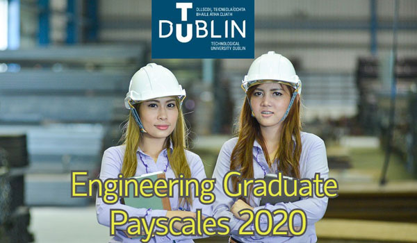 female-engineering-students-payscales