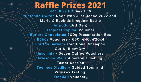 Christmas Appeal Raffle 2021 Prizes