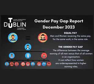 Image for Empowering Equality: University Initiatives Tackle Gender Pay Gap