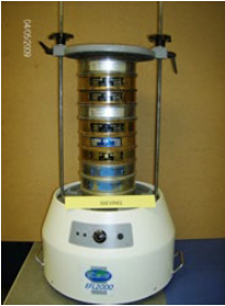Particle size distribution