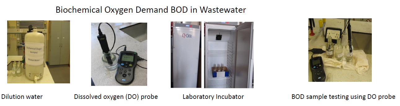 chemical lab 2