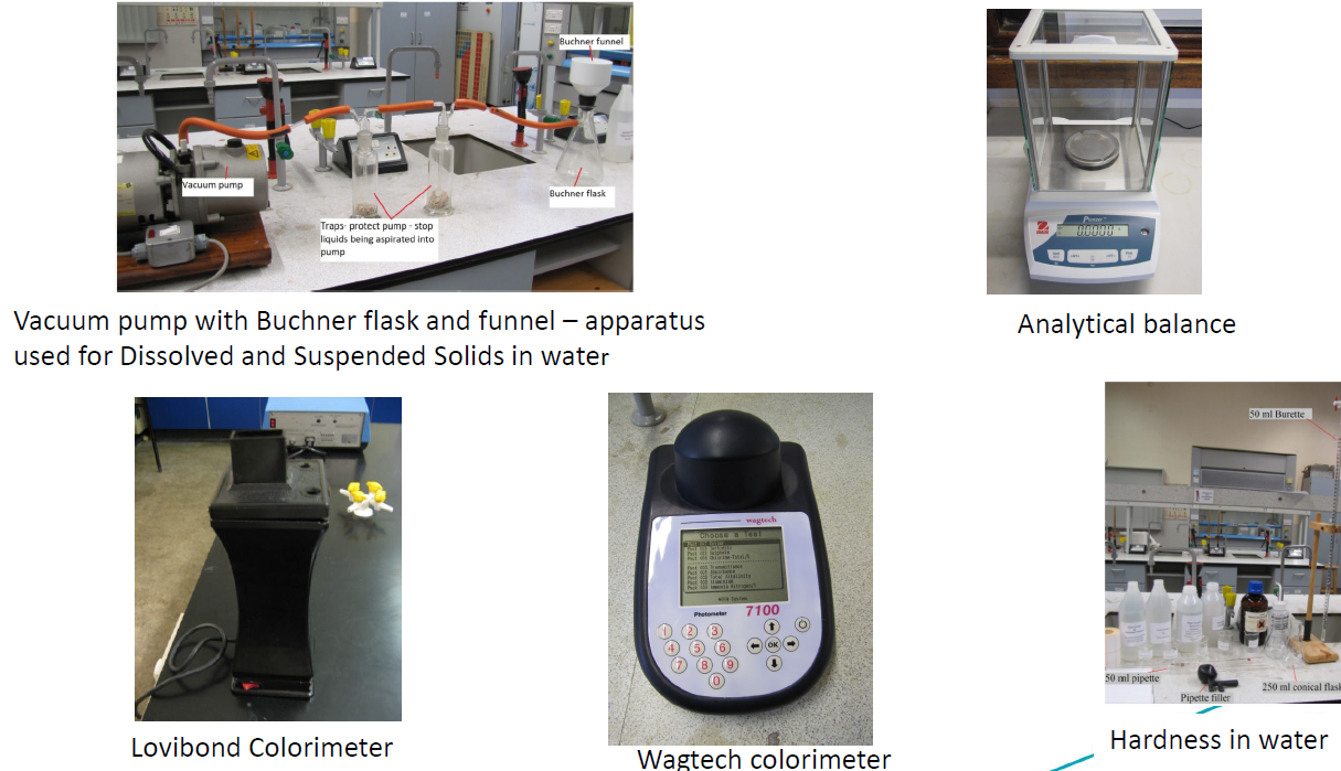 chemical lab 5.