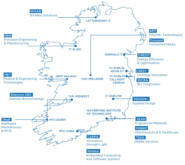 Enterprise Ireland Technology Gateway Map of Ireland