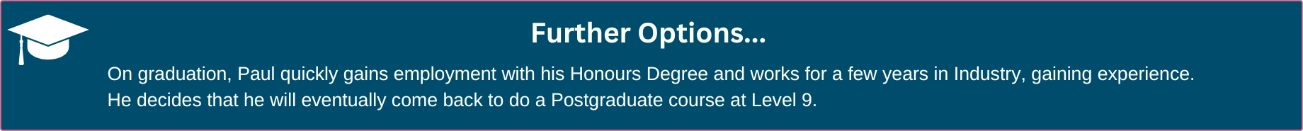 Further Options...  On graduation, Paul quickly gains employment with his Honours Degree and works for a few years in Industry, gaining experience.  He decides that he will eventually come back to do a Postgraduate course at Level 9.
