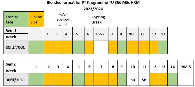 TU356 Schedule