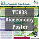TU838 Bioeconomy poster